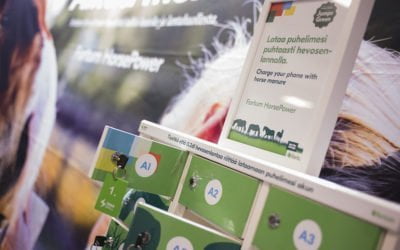 Natural horse power provides heat and electricity to Helsinki