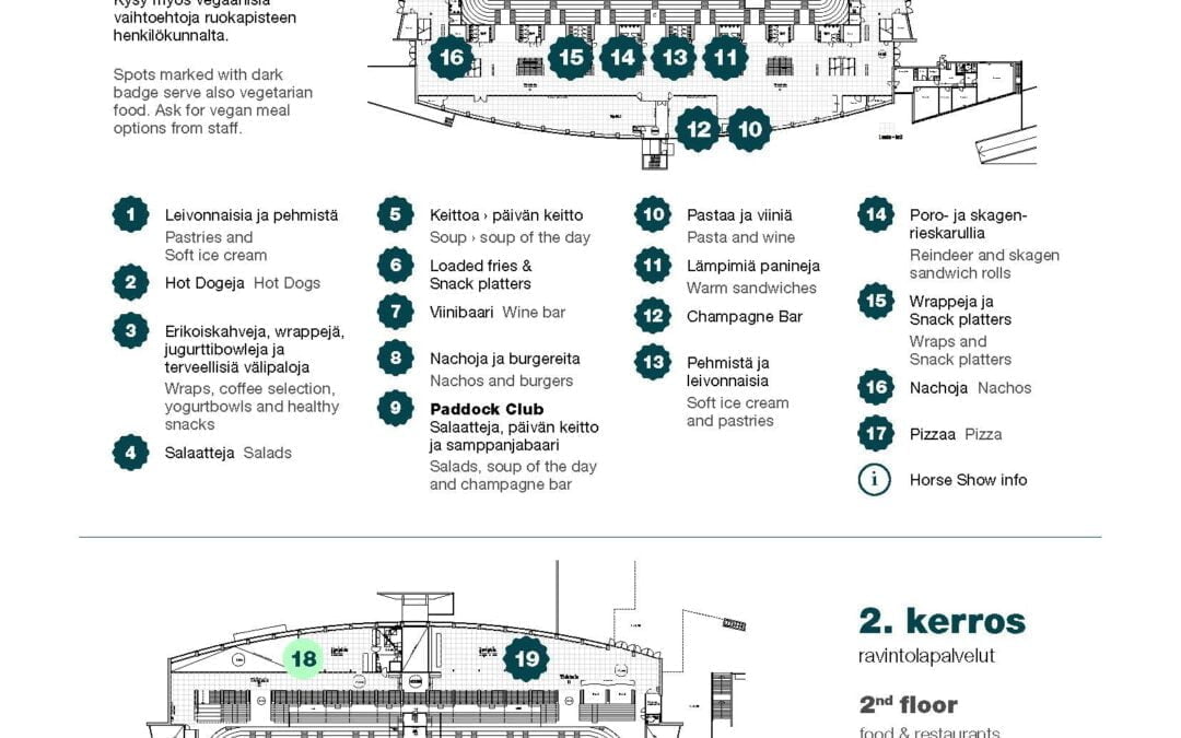 Nauti jäähallin ruokatarjonnasta – jokaiselle löytyy jotakin