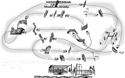 Uutta nostetta Finnderbylle
