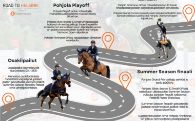 Pohjola-sarjat käynnistyvät Kangasalalta ja Kiuruvedeltä